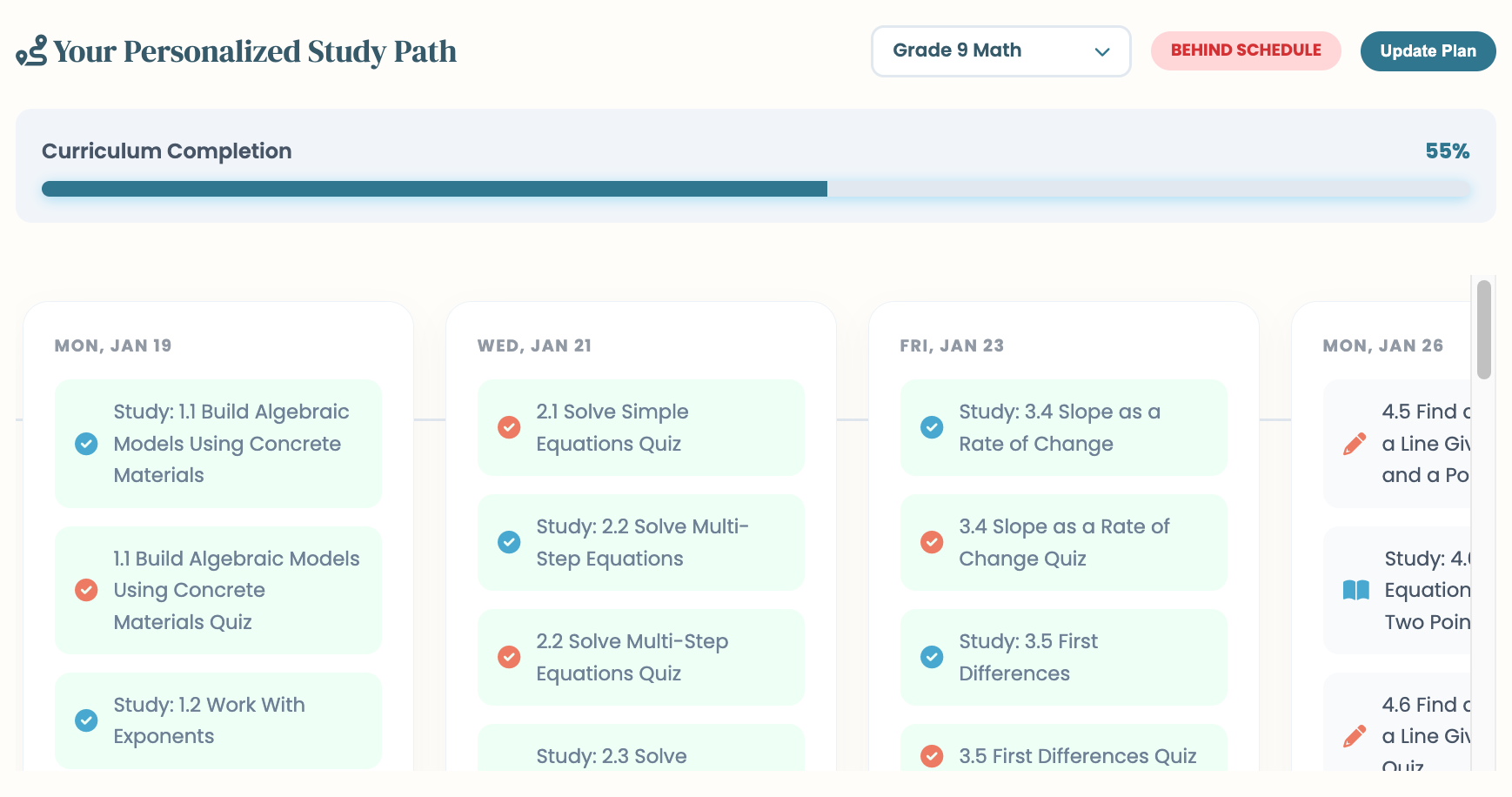 Personalized Study Plan